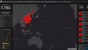Coronavirus salgınını gösteren gerçek zamanlı dünya haritası sitesi yayınlandı