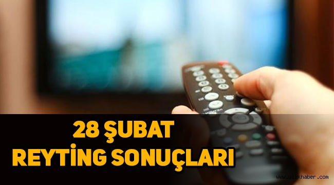 28 Şubat reyting sonuçları, Babil, Hercai, Arka Sokaklar, Survivor 2020