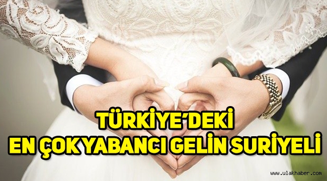 Türkiye'deki yabancı gelin oranında Suriyeli gelinler birinci sırada