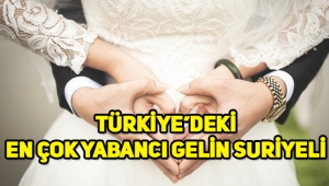 Türkiye'deki yabancı gelin oranında Suriyeli gelinler birinci sırada