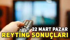 22 Mart reyting sonuçları, Survivor 2020, Gel dese aşk, Çok Güzel Hareketler Bunlar