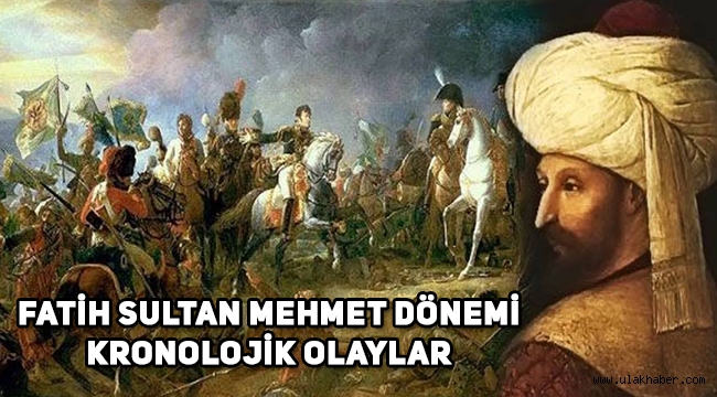 Fatih Sultan Mehmet döneminde yaşananların kronolojik sırası