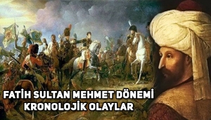 Fatih Sultan Mehmet döneminde yaşananların kronolojik sırası