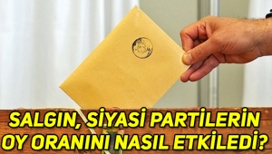 Salgın, siyaseti nasıl etkiledi? İşte son anket sonuçları