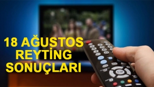 18 Ağustos reyting sonuçları, MasterChef Türkiye, Fatih Portakal, Şans Kapıyı Çalınca