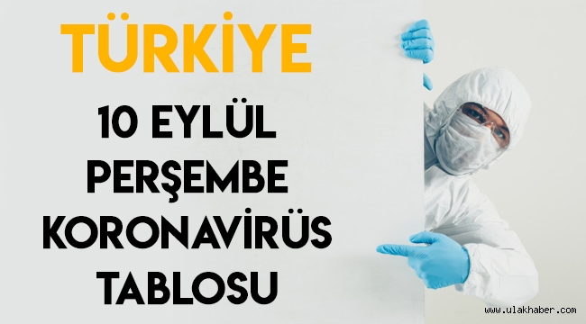 Türkiye 10 Eylül Perşembe koronavirüs tablosu, bugün kaç vaka var, kaç kişi öldü?