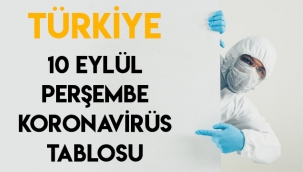 Türkiye 10 Eylül Perşembe koronavirüs tablosu, bugün kaç vaka var, kaç kişi öldü?