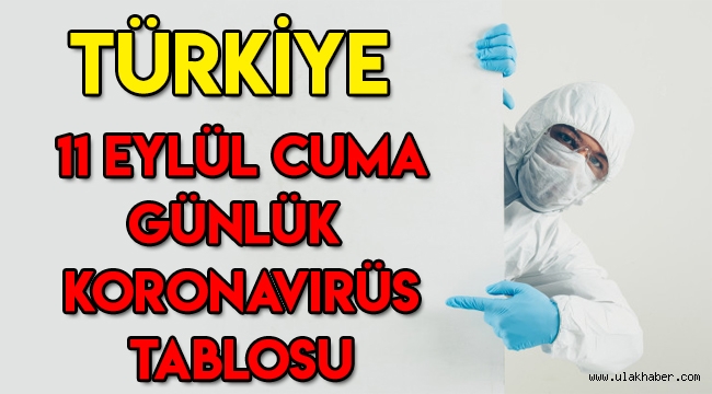 Türkiye 11 Eylül Cuma koronavirüs tablosu bugün kişi öldü, yeni vaka sayısı kaç?