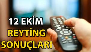 12 Ekim reyting sonuçları, Uyanış Büyük Selçuklu, Çukur, Sefirin Kızı, Yasak Elma, Masterchef