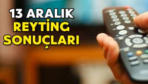 13 Aralık reyting sonuçları, MasterChef, Kefaret, Arıza