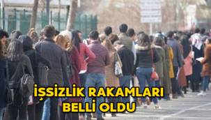 Eylül dönemi işsizlik rakamları belli oldu