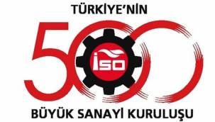 İSO ilk 500 2020 listesinde 15 Kayseri firması yer aldı