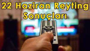 22 Haziran 2021 Salı reyting sonuçları, Ada Masalı, Survivor, Baht Oyunu