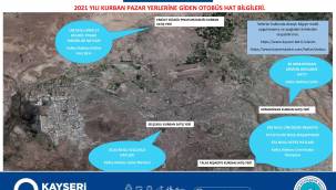 Kayseri, Büyükşehir Belediyesi ile Kurban Bayramı'na hazır