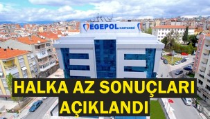 Nasmed Özel Sağlık (EGEPO) halka arz sonuçları açıklandı