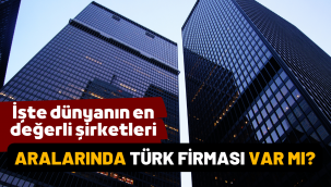 2022 yılında dünyanın en değerli şirketleri listesi belli oldu