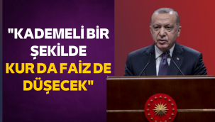Cumhurbaşkanı Erdoğan'dan faiz ve kur açıklaması