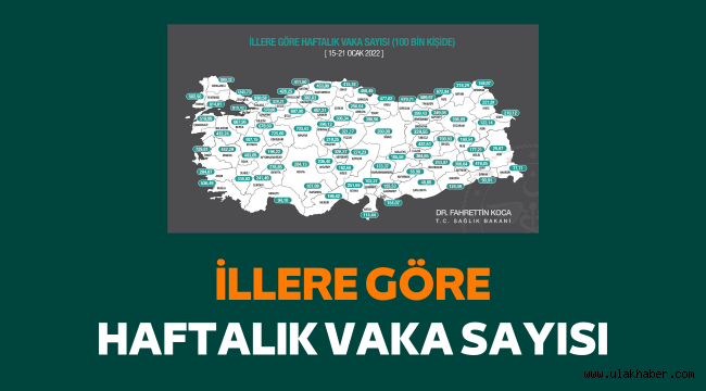 İllere göre haftalık vaka sayısı açıklandı