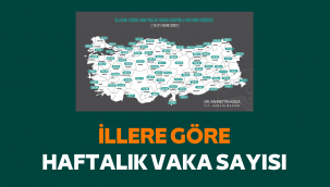 İllere göre haftalık vaka sayısı açıklandı