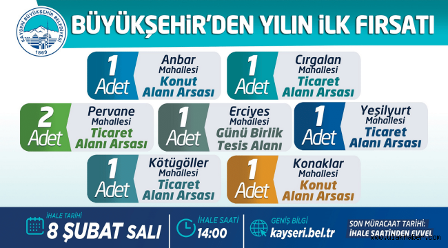 Kayseri Büyükşehir Belediyesi'nden iki ayrı ihale