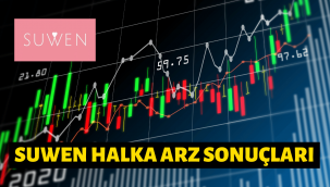 Suwen Tekstil halka arz büyüklüğü 425 milyon 500 bin TL oldu