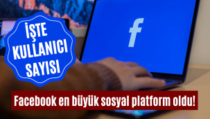 Dünyada Facebook kullanıcı sayısı kaç 2022?