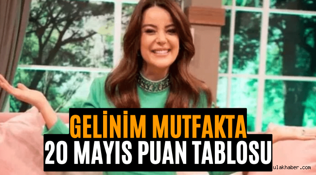 Gelinim Mutfakta 20 Mayıs 2022 puan durumu kim elendi, haftanın birincisi kim oldu?