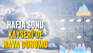Kayseri'de hafta sonu hava nasıl olacak?
