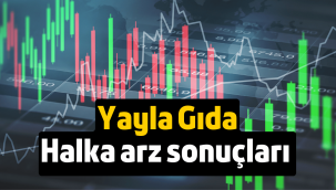Yayla Gıda halka arz sonuçları açıklandı mı, borsada ne zaman işlem görecek?