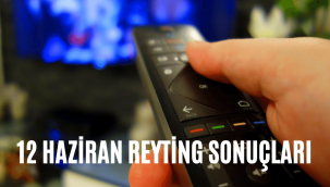 12 Haziran reyting sonuçları 2022 Survivor, Milyoner, Senden Daha Güzel