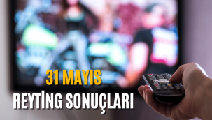 31 Mayıs reyting sonuçları 2022, Baba, Destan, Survivor