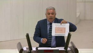 CHP'li Çetin Arık, Erciyes Anadolu Holding'i TBMM gündemine taşıdı