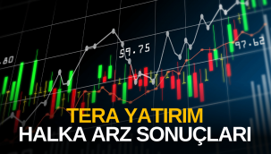 Tera Yatırım halka arz sonuçları ne zaman işlem görecek kaç lot verdi?