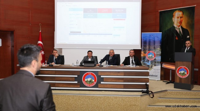 Kayseri'de yılın ilk Koordinasyon Toplantısı gerçekleştirildi