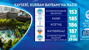 Büyükşehir ile Kayseri, Kurban Bayramı'na hazır