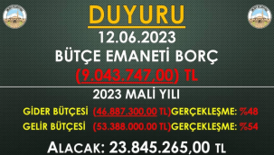 İncesu Belediyesi mali durumunu duyurdu